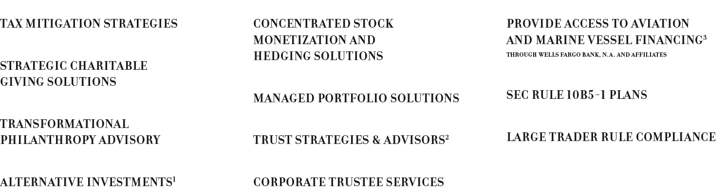 Tax mitigation strategies